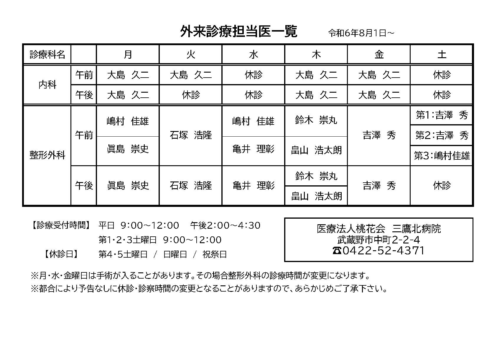 ８月１日からの外来担当医一覧