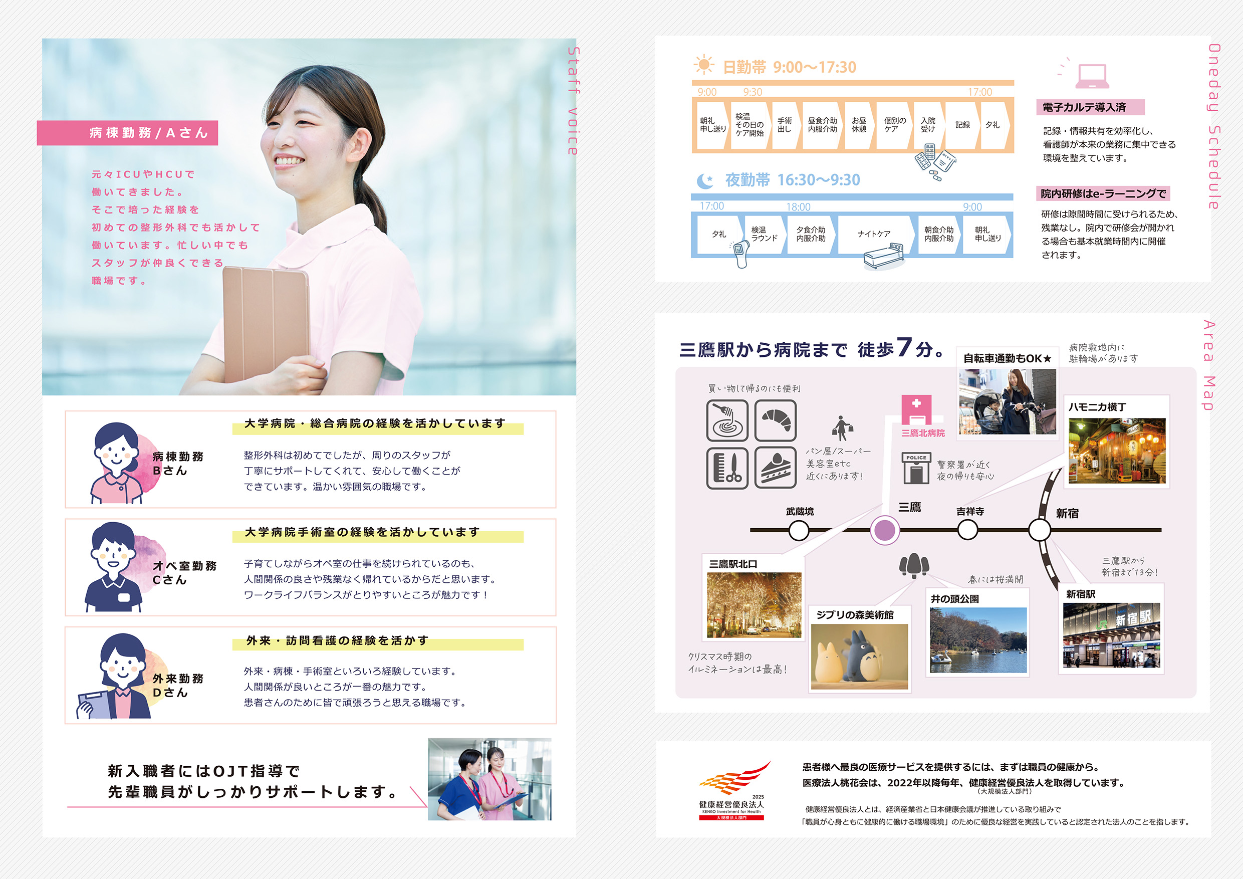 三鷹北病院看護部_A4二つ折ﾊﾟﾝﾌﾚｯﾄ_裏(内側)_